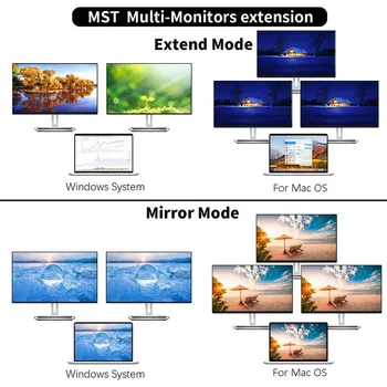 mzx usb multi hub docking station type c multi hub extension a hdmi compatible rj45 pro