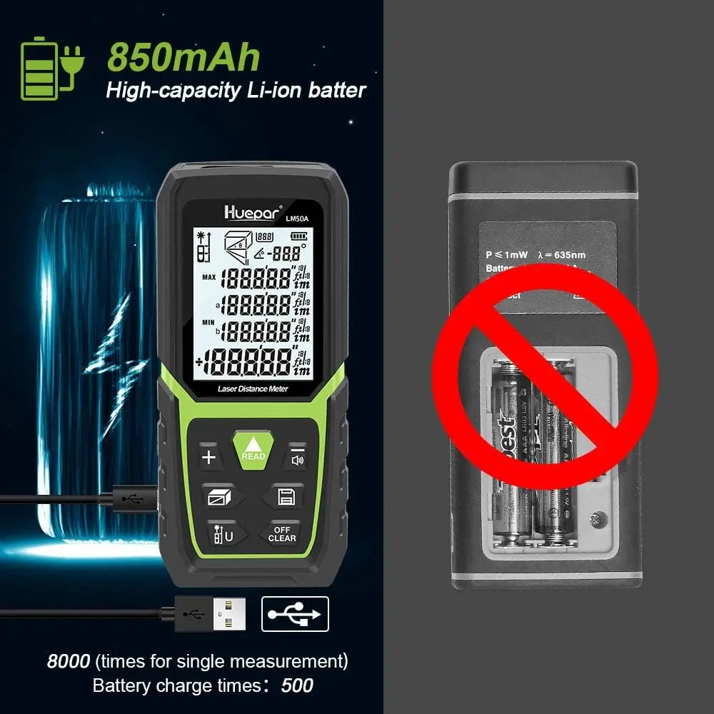 Huepar LM-Series Laser Rangefinder 50M/100M/120M Backlit LCD Laser Measure M/In/Ft Electric Angle Sensor With Li-ion Battery laser rangefinder distance meter