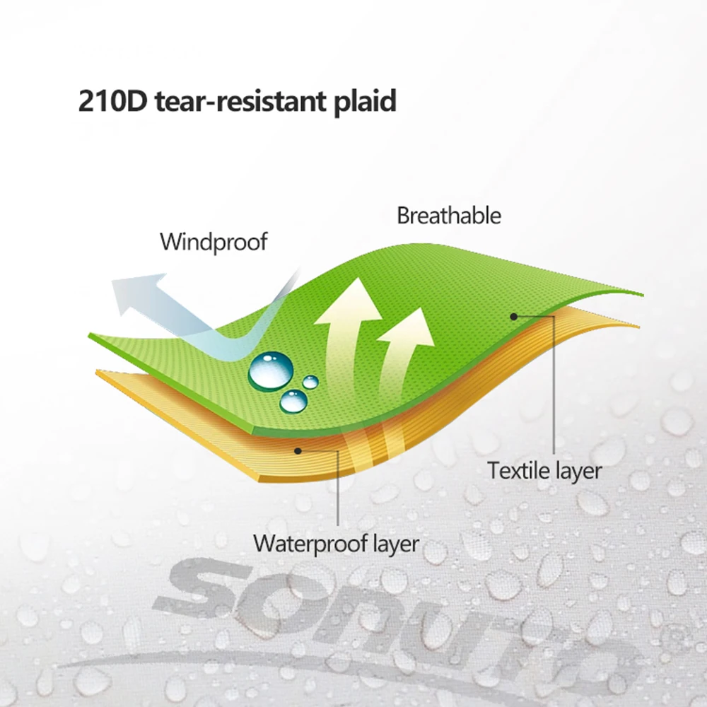 Sonuto Outdoor Single-Person Lightweight Tent Nylon Tactical Shelter Marching Bed Mosquito Net Anti-Mosquito Waterproof Field