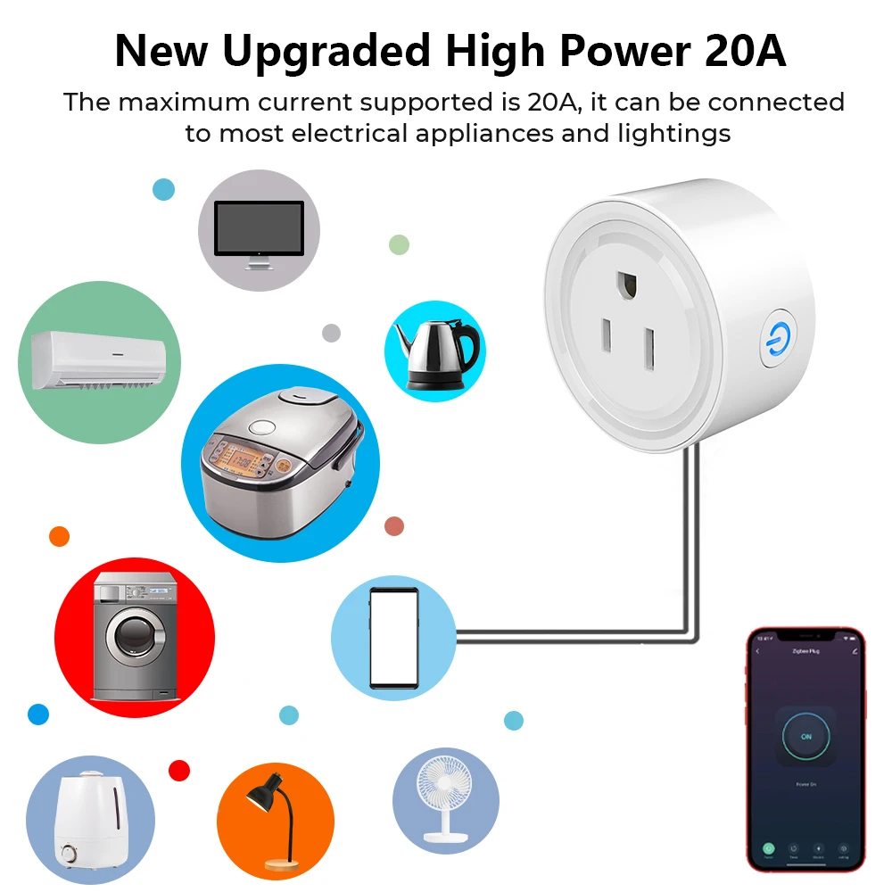 Tuya-Zigbee Ʈ ÷ 20A ̱ Ʈ   , Ÿ̸  ܼƮ   Alexa Google Ȩ Բ ۵
