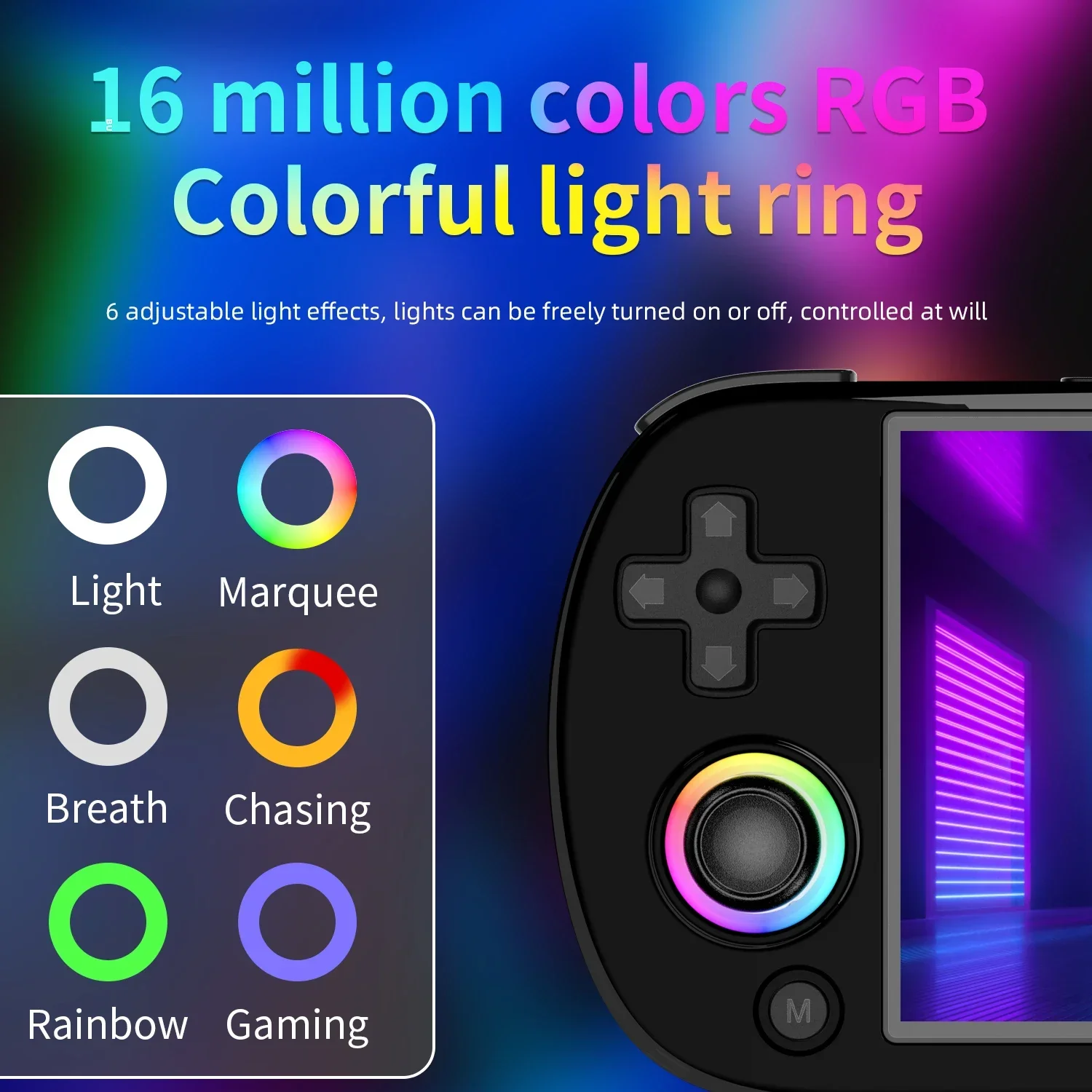 ANBERNIC RG40XX H ハンドヘルドゲームコンソール 4 インチ画面