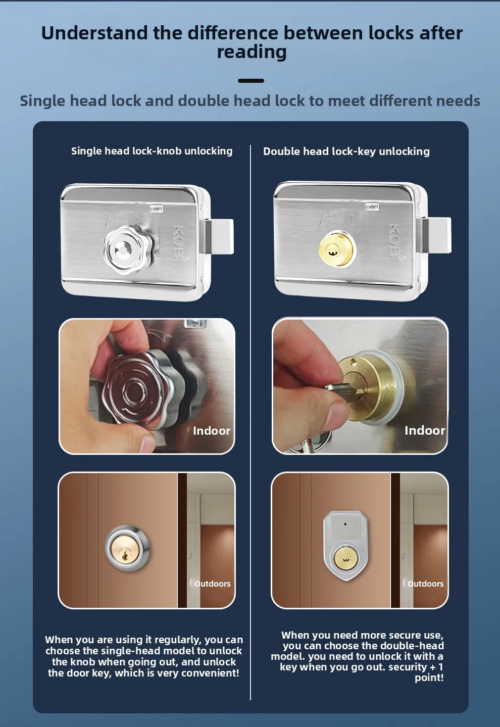 Wireless electronic control lock, card swiping electronic remote control access