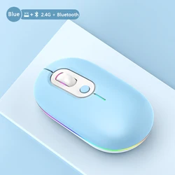 Rechargeable RGB Bluetooth Ergonomic Wireless Mouse with LED Backlit and Silent Clicks (Bluetooth Blue)