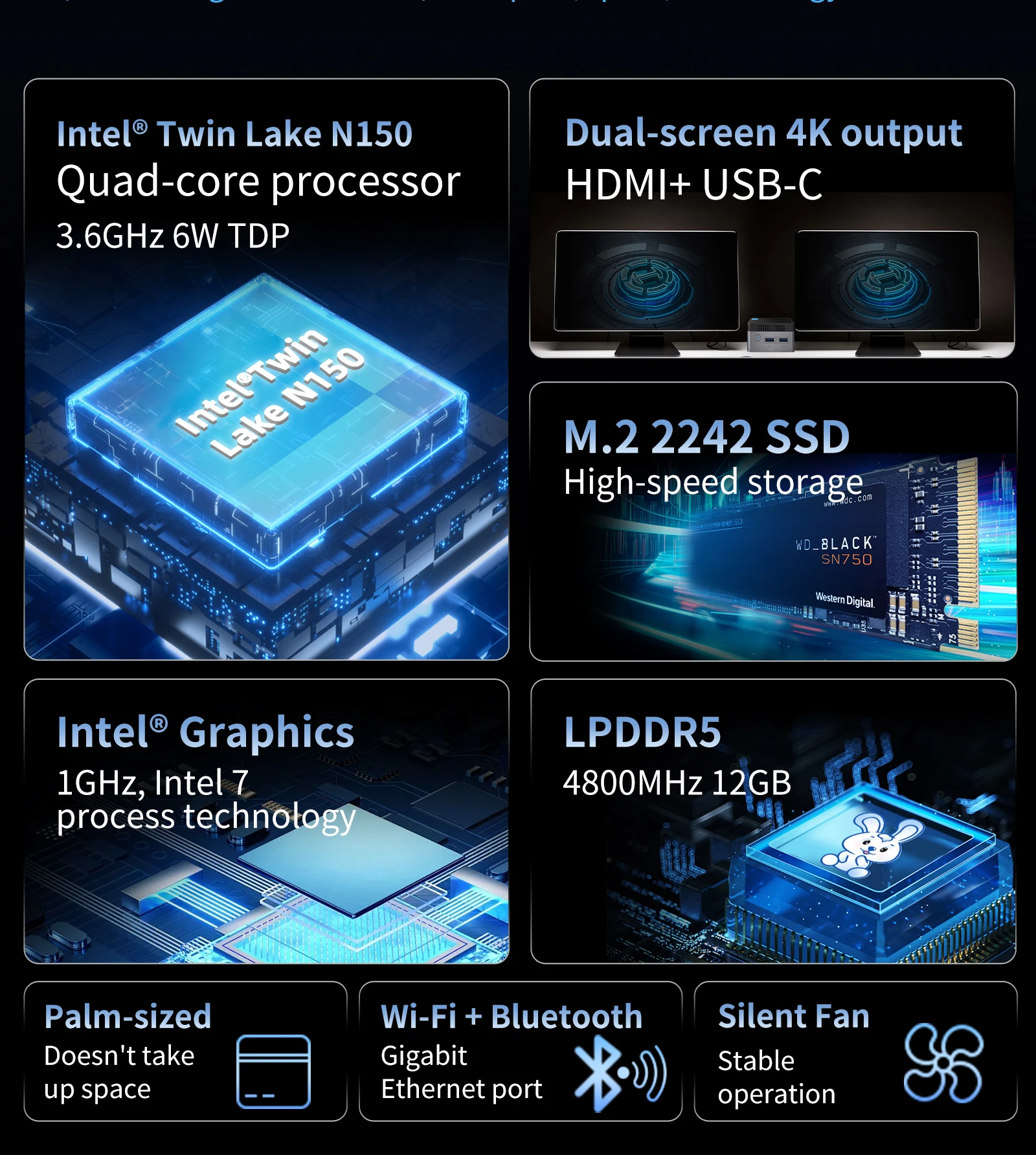 BY53 Windows 11 Mini PC Intel N150 12GB LPDDR5 M.2 2242 SSD With HDMI 2.0 4K Out