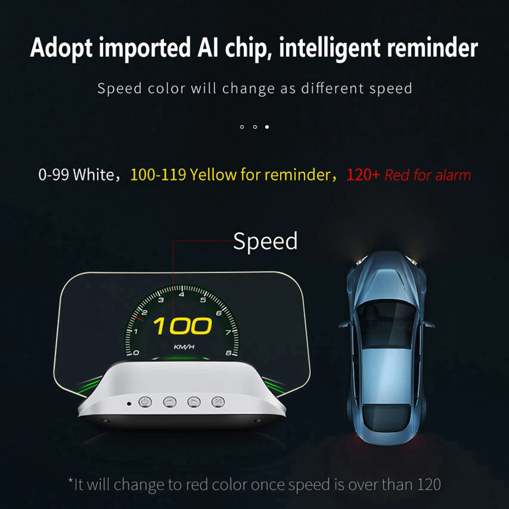 C3 HUD  ÷ ׺̼ GPS obd2 ӵ, ޴ ڵ ,    ׼