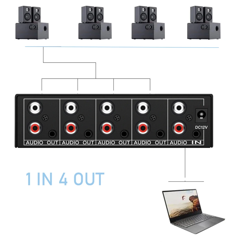 Splitter Audio Passif Commutateur Audio 4-en-1 - Pour Connecter Plusieurs Sources Audio Facilement Boîtier De Commutation Audio