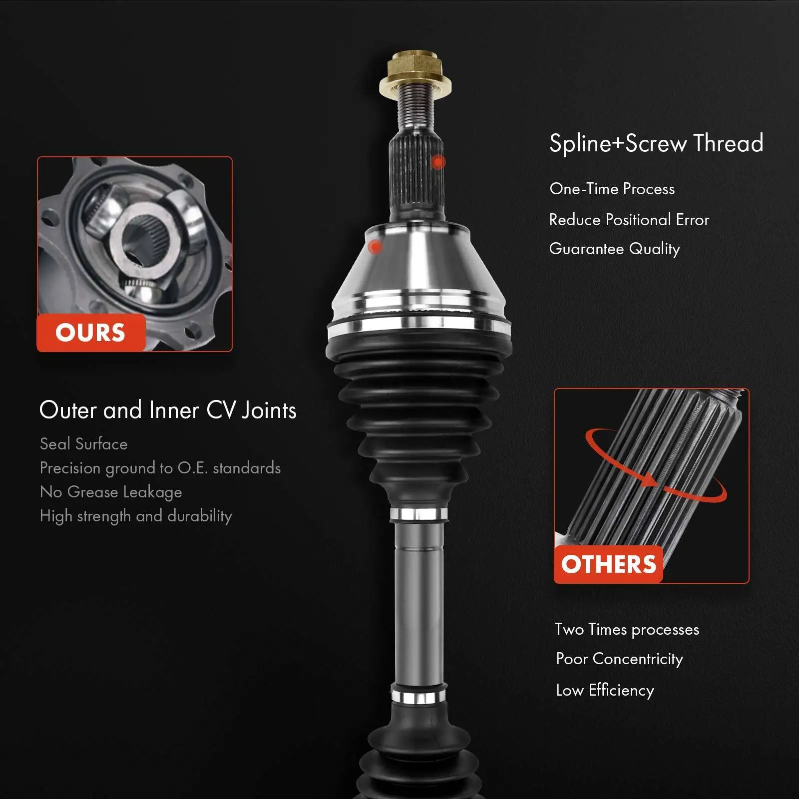 CV Axle Shaft Assembly For Honda Accord 2008-2012 V6 3.5L Auto Trans Front Right 66-4255, 664255, 44305TA1A00