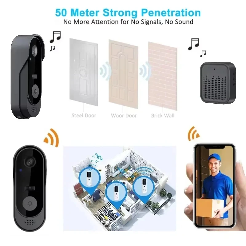 Video Doorbell Tuya WIFI HD Video Intercom Outdoor