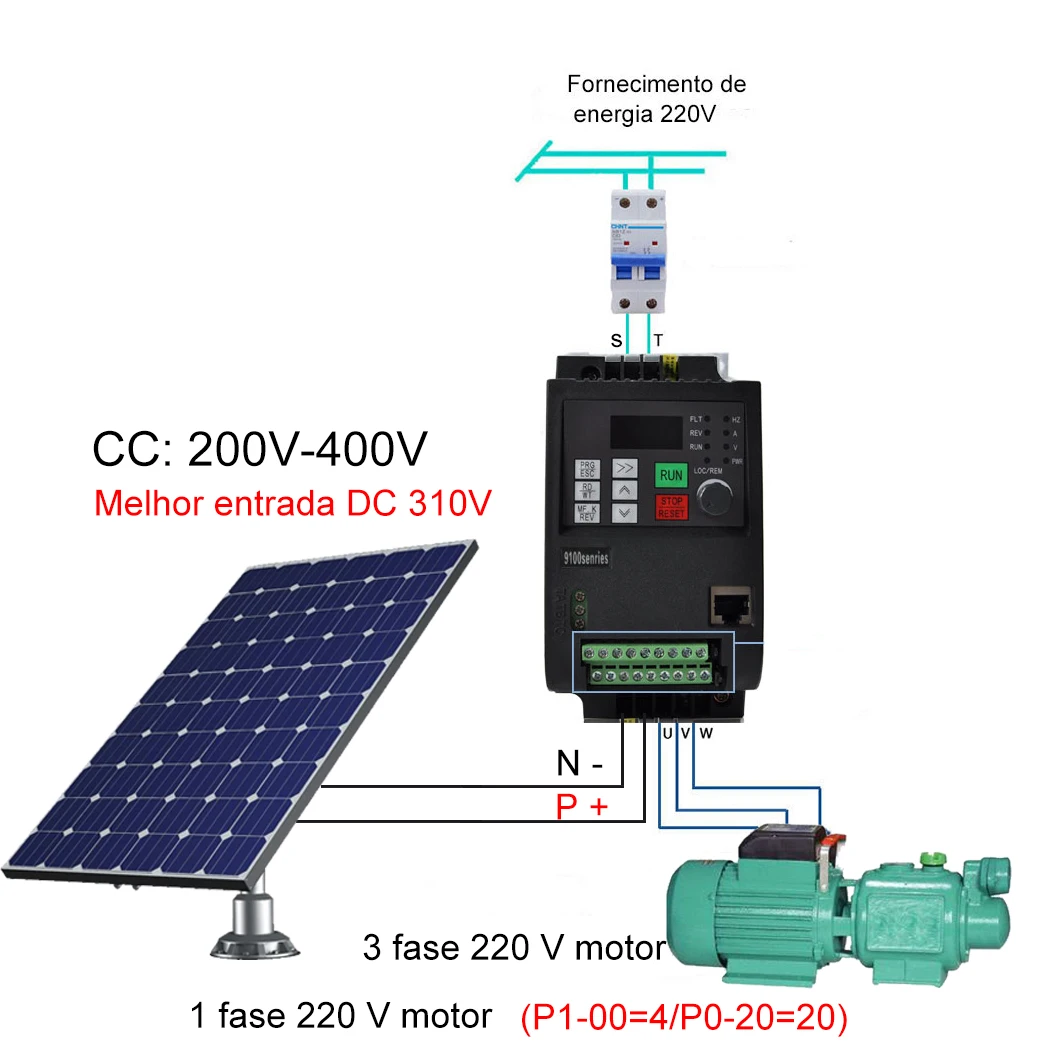 Solar Pump Wiring Diagram: How to Properly Connect Your Solar-Powered Water  Pump System, image size:1050x1050
