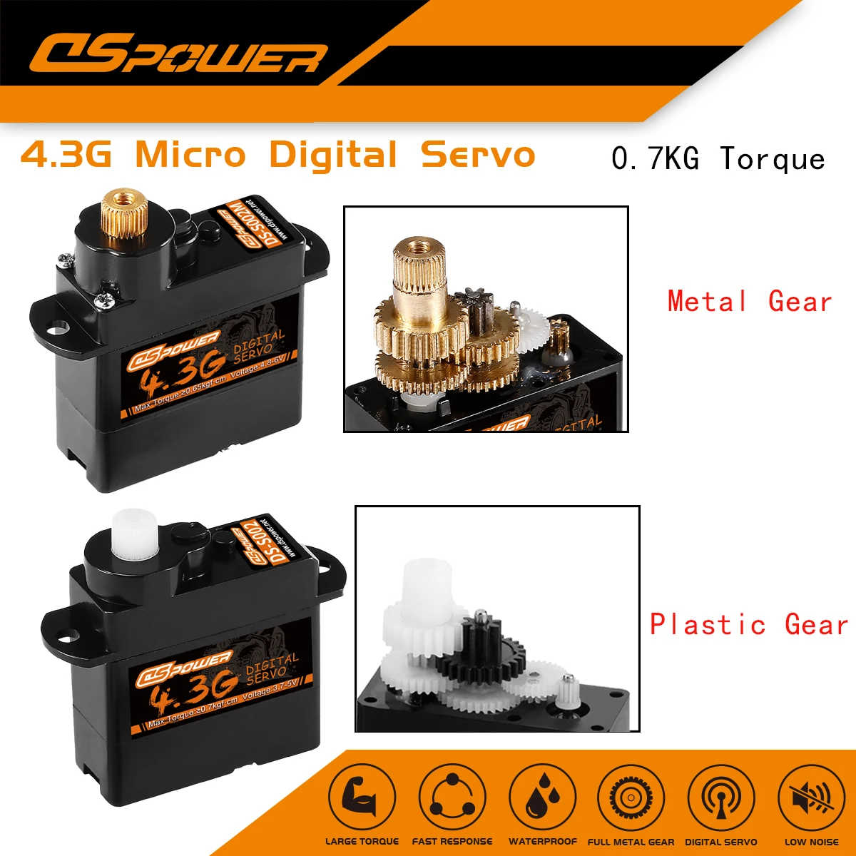 DSpower-Servo-Digital-de-engranaje-de-Metal-1-5-10-20-piezas-4-3g-Mini ...