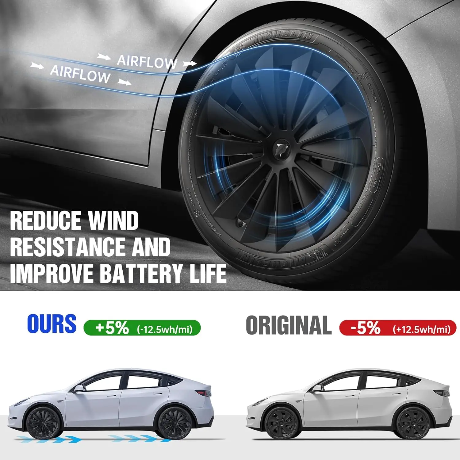 Geeignet für Tesla Model Y Radabdeckung, 19 Zoll, mattschwarz, unterstützt symmetrisches Design 2020–2024, Modell Y-Nabenkappen-Ersatz – Detail 24