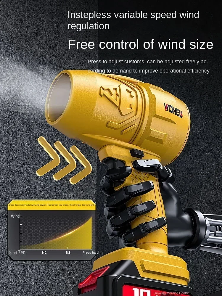 Powerful Industrial Turbo Blower Fan for Car Wash and Dust Removal 3