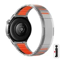 Titanium orange