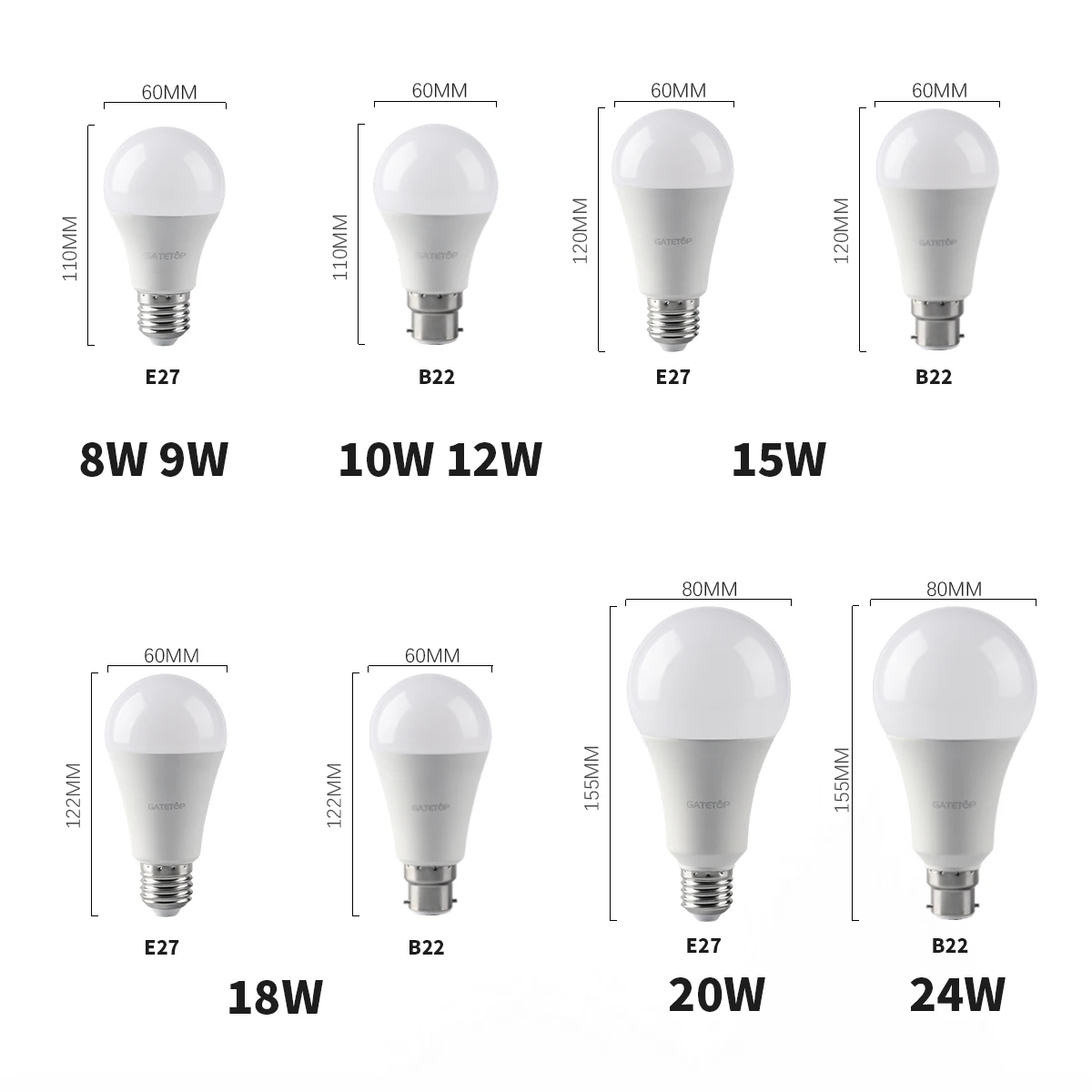 6 팩 A 시리즈 LED 전구 8W 9W 10W 12W 15W 18W 20W 24W AC110/220V E27/B22 베이스 3000/4000/6000K 주방 거실 침실용