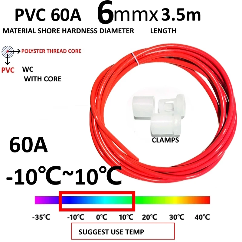 Jump Rope PVC Backup Rope WITH POLYSTER CORE THREAD Inside Accessories Change With Clamps