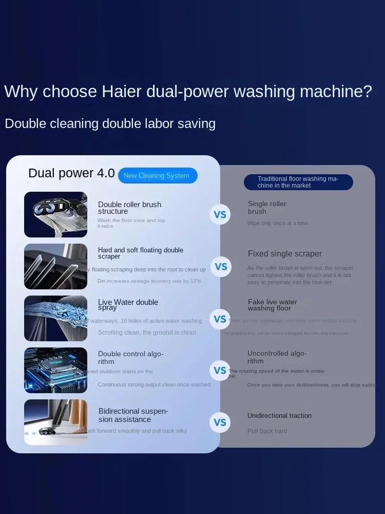 Haier X11station floor washing machine double roll brush germ removal washing drag suction machine automatic water supply 5