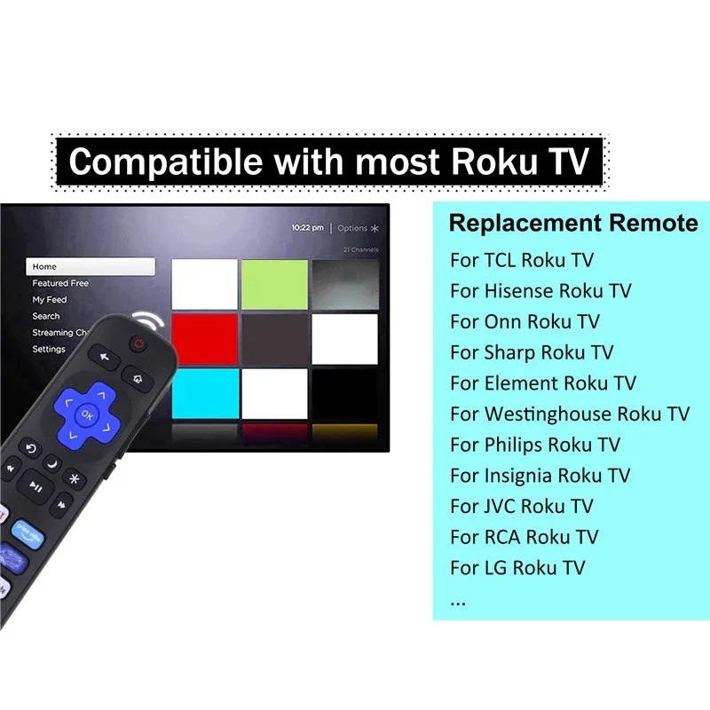 Roku TV Remote Control Replacement with Youtube Function