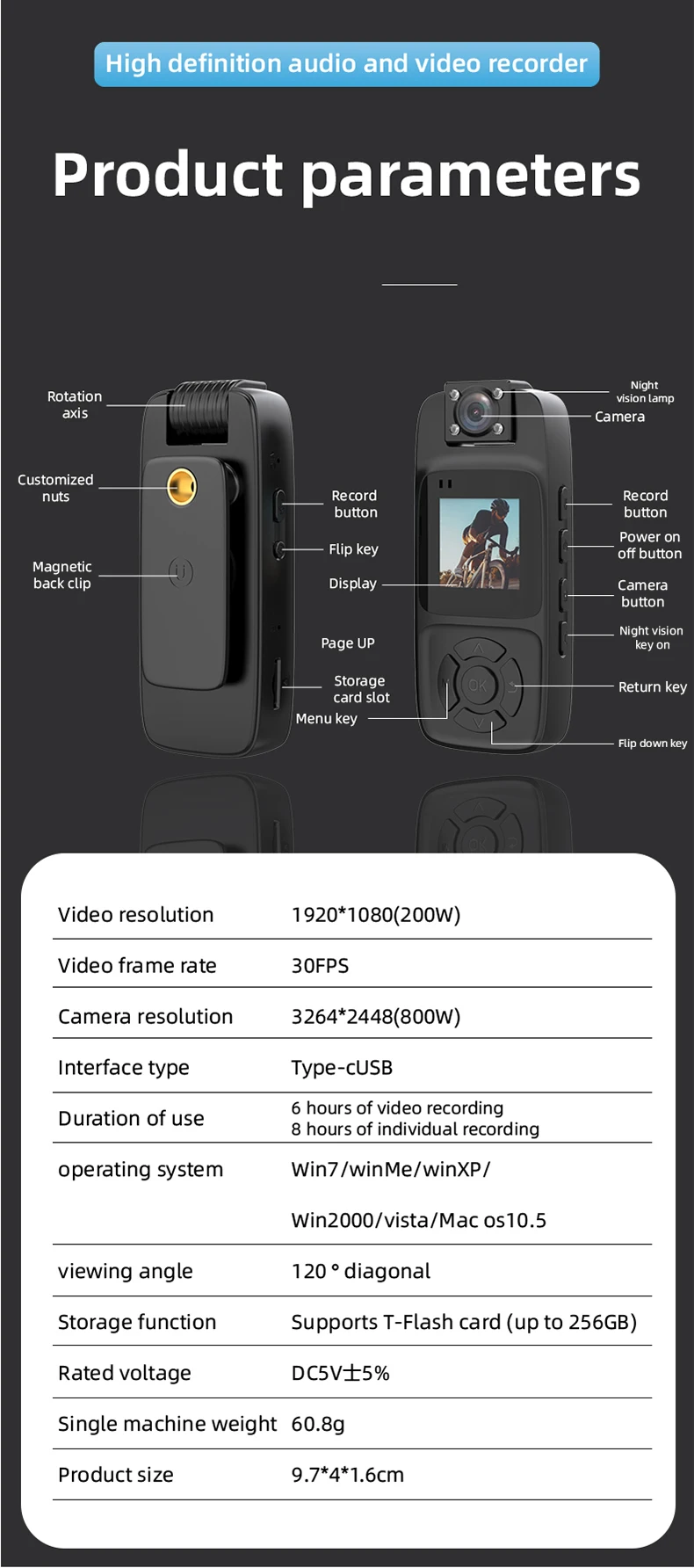 WiFi Mini Camera 4K HD Portable Digital Video Recorder Back Clip Police Body Cam