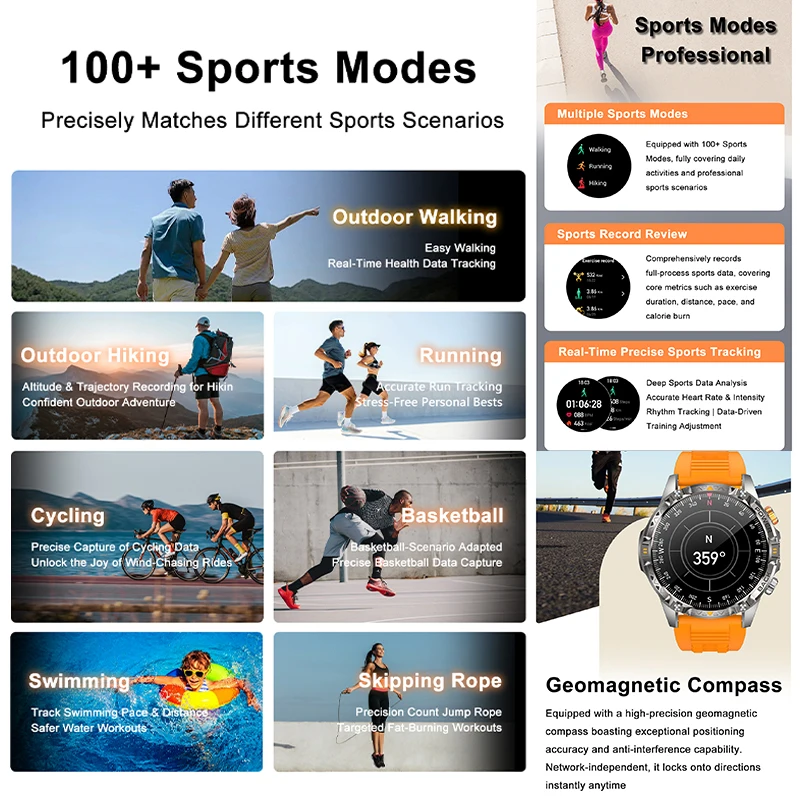 새로운 스마트워치 1000mAh 1.7인치 화면 건강 모니터링 100+ 스포츠 모드 LED 손전등 나침반 IP68 방수 무선 통화 스마트워치