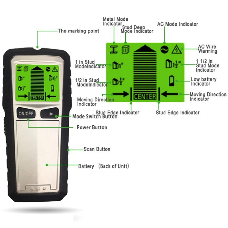 ZIZI Wall Scanner 3 In 1 Electronic Stud Sensor Wall Wood Detector Detector Stud With HD LCD Display Wood Metal