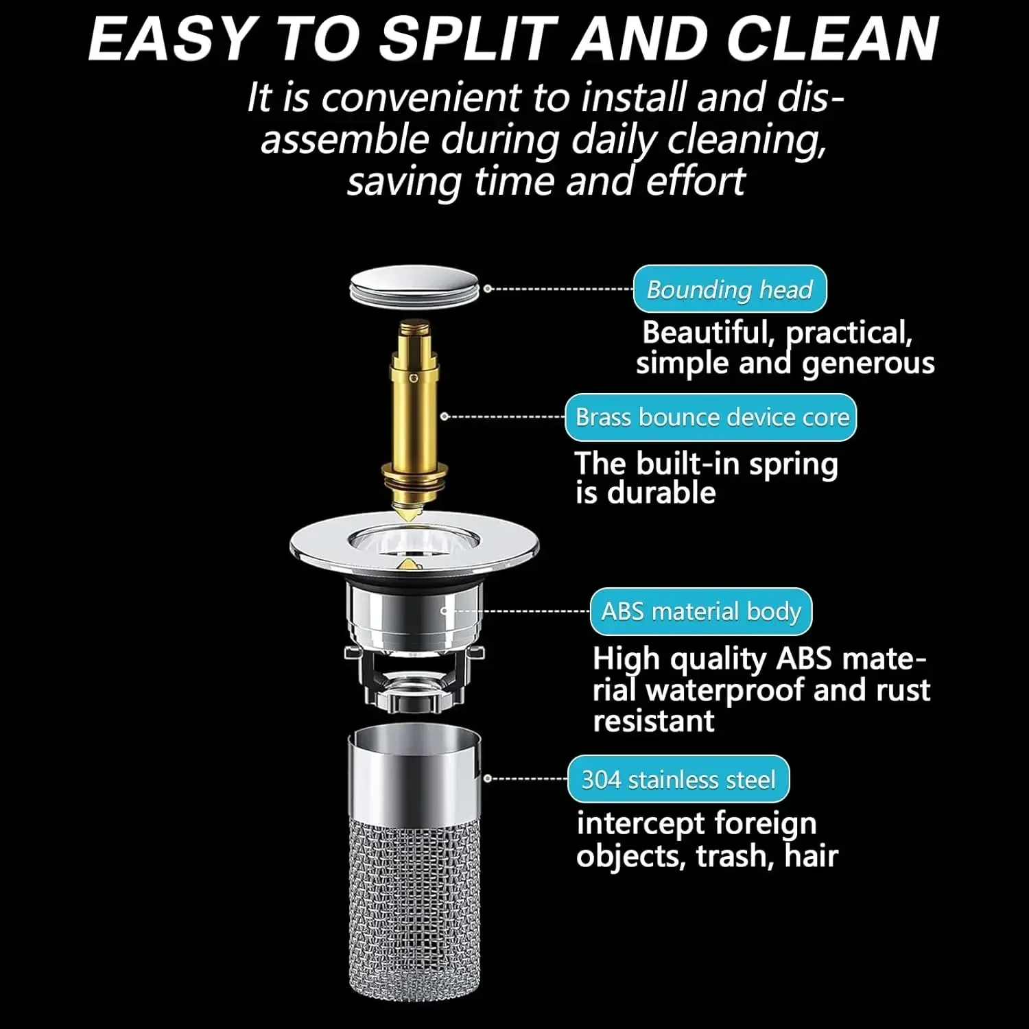 Stainless Steel Silver Bathroom Floor Drain Stopper