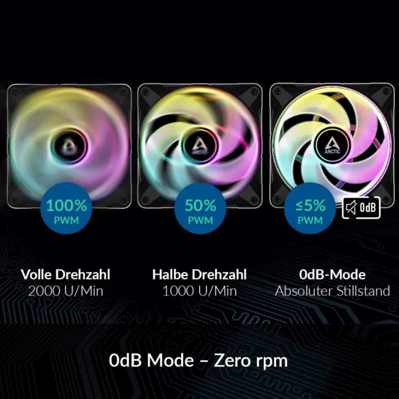 Ventola PC Arctic P12 Max - 120mm PWM, 3300 RPM Super Silenziosa - Foto 5