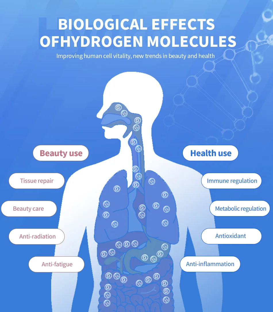 Description Picture 4 of itemSUYZEKO Hydrogen Water Bottle Portable High-Concentration H2 Rich Water Cup Rechargeable Water Ionizer Generator Antioxidants