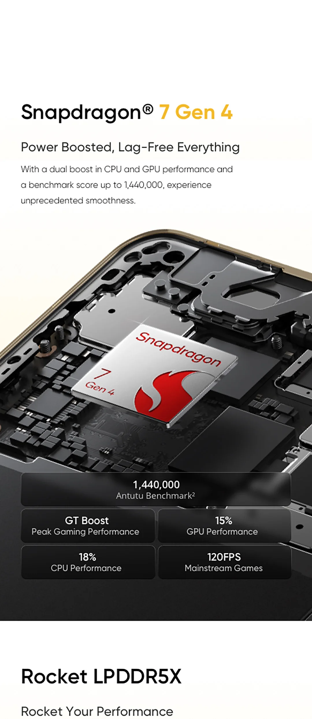 realme 16 Pro Plus 5G Smartphone 6.8" 144Hz AMOLED Display Snapdragon 7 Gen 4 Chipset 200MP Camera 50MP Periscope Telephoto