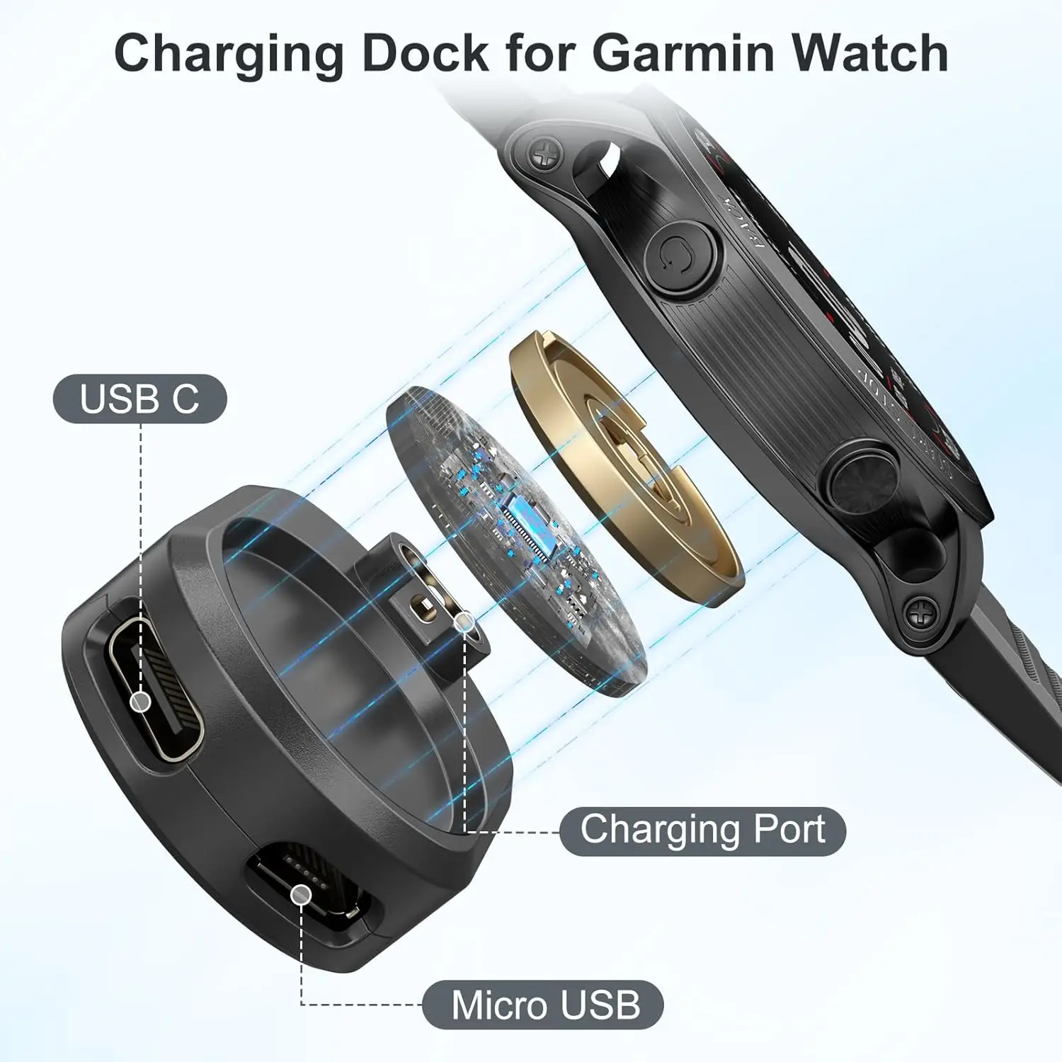 High-Speed USB/Type C Charger Cable with Dust Plugs