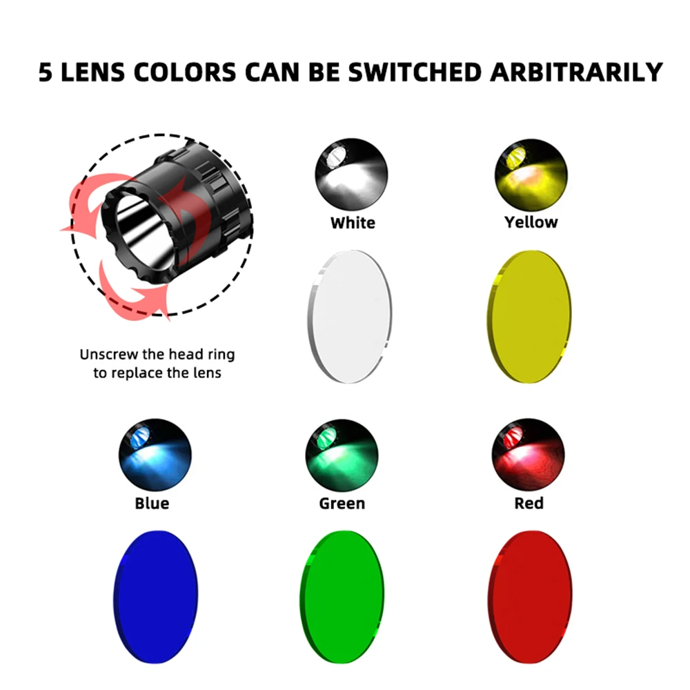 LED Tactical Flashlight with Gun Mount and 18650 Aluminum Waterproof