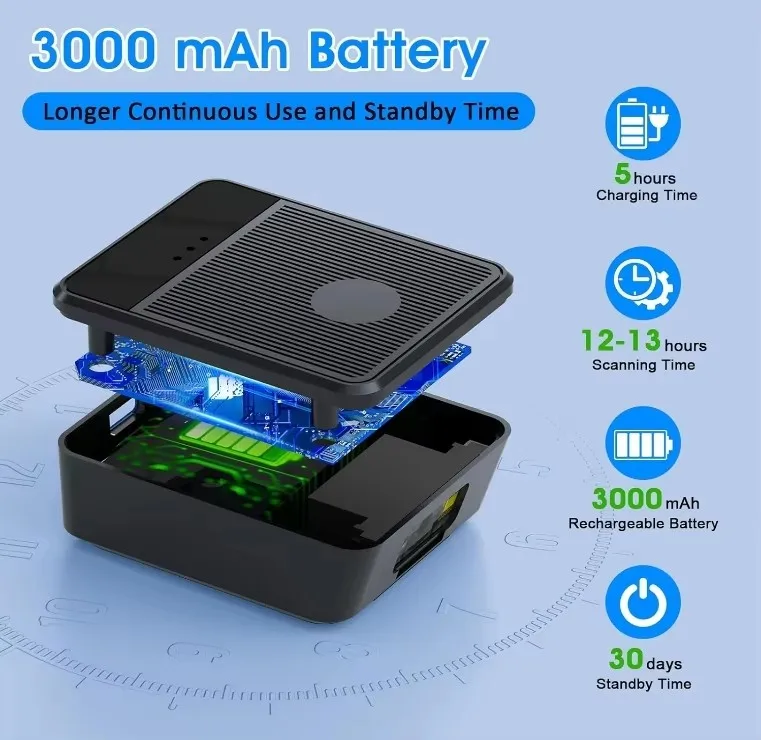 QR Finger Bar Code Reader Wireless Device 2D Bluetooth Barcode Left&Right Hand Glove Wearable Scanner