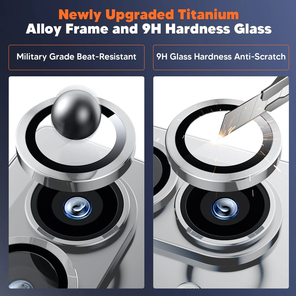 Enhanced Metal Ring Lens Screen Protector for Samsung Galaxy Camera
