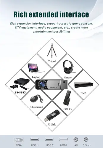 휴대용 풀 HD LED 프로젝터, 안드로이드 와이파이 프로젝터, 3D 홈 시어터, T6, 2K, 4K, 4000 루멘, 720p 5
