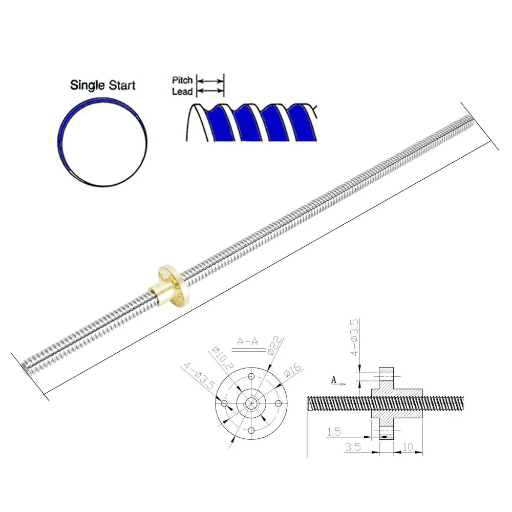 dsc-products