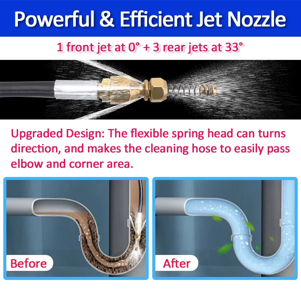 High Pressure Washer Sewer Drain Cleaning Hose Sewage Pipeline Jetting Hose Kit for Huter Kolner Kpaton  IPC Portotecnica 5