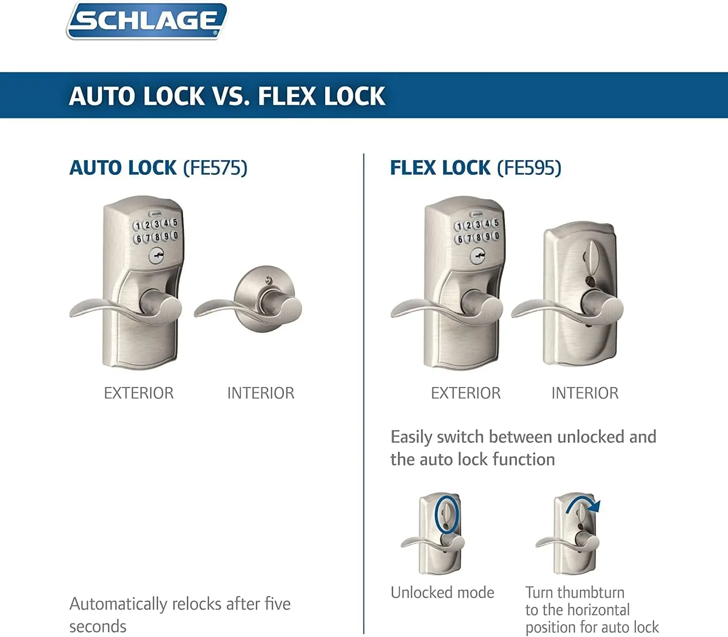 FE575 PLY 626 ELA Plymouth Keypad Entry with Auto-Lock and Elan Levers, Brushed Chrome