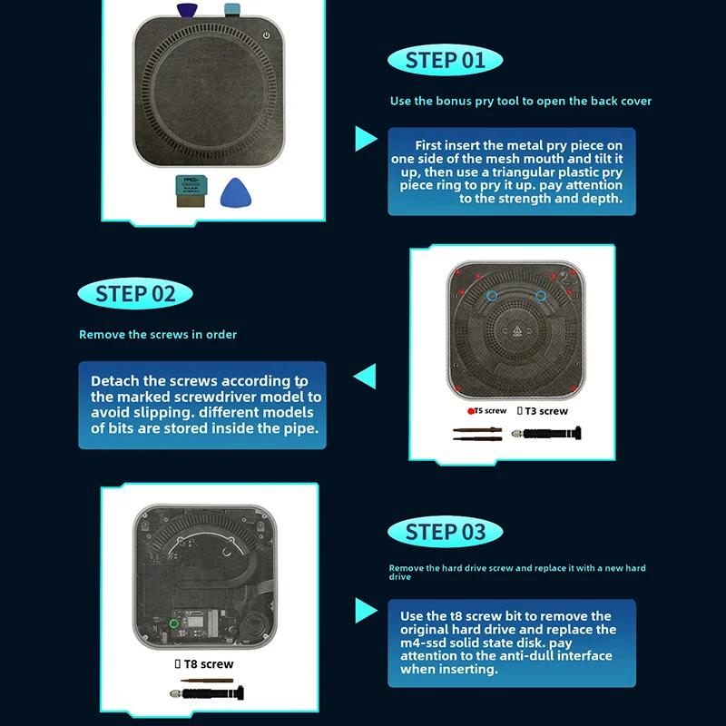 dsc-products