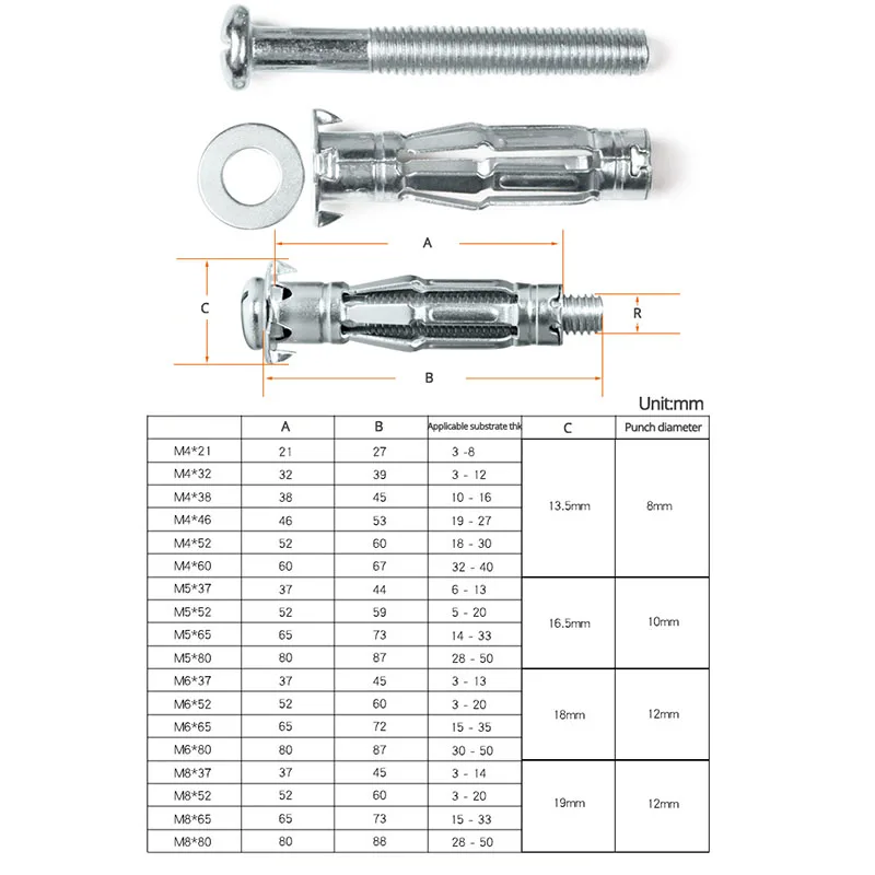 Molly Bolt Nut Drywall Expansion Screw Bolt Pipe Set M4 M5 M6 M8 Hollow Brick Gypsum Board Irons Bolts Ceiling Expansion Anchor