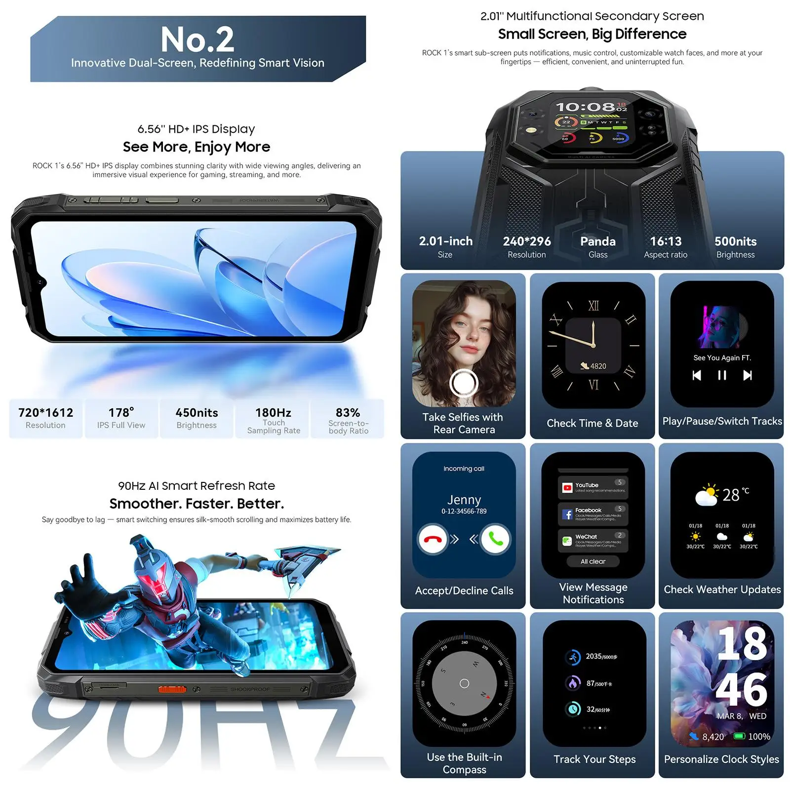 Blackview ROCK 1 Rugged Smartphone 6.56'' Dual Displays 15000mAh Battery 55W 8GB+256GB Cell Phone 16MP Camera 4G Android 16 NFC