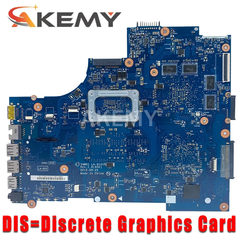 Slide image 3ae3c967cca04e75960f68e20e23c5df