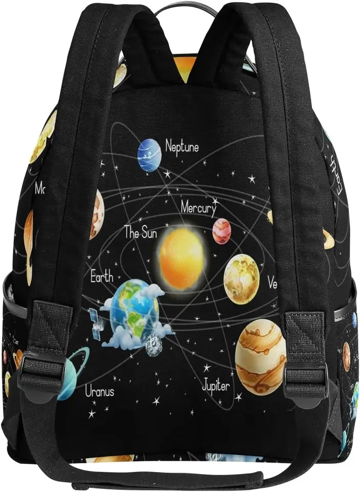 Kids Space Planet Backpack - Waterproof Polyester Daypack For School, Hiking, Travel, Boys & Girls - View #12