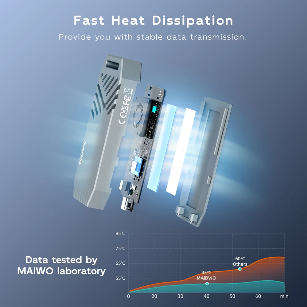 MAIWO ð ǳ  4.0 ϵ ̺ ̽, 40Gbps USB 4 M.2 NVMe SSD Ŭ, M2 to C Ÿ, ˷̴ ȣȯ Ʈ 3/4