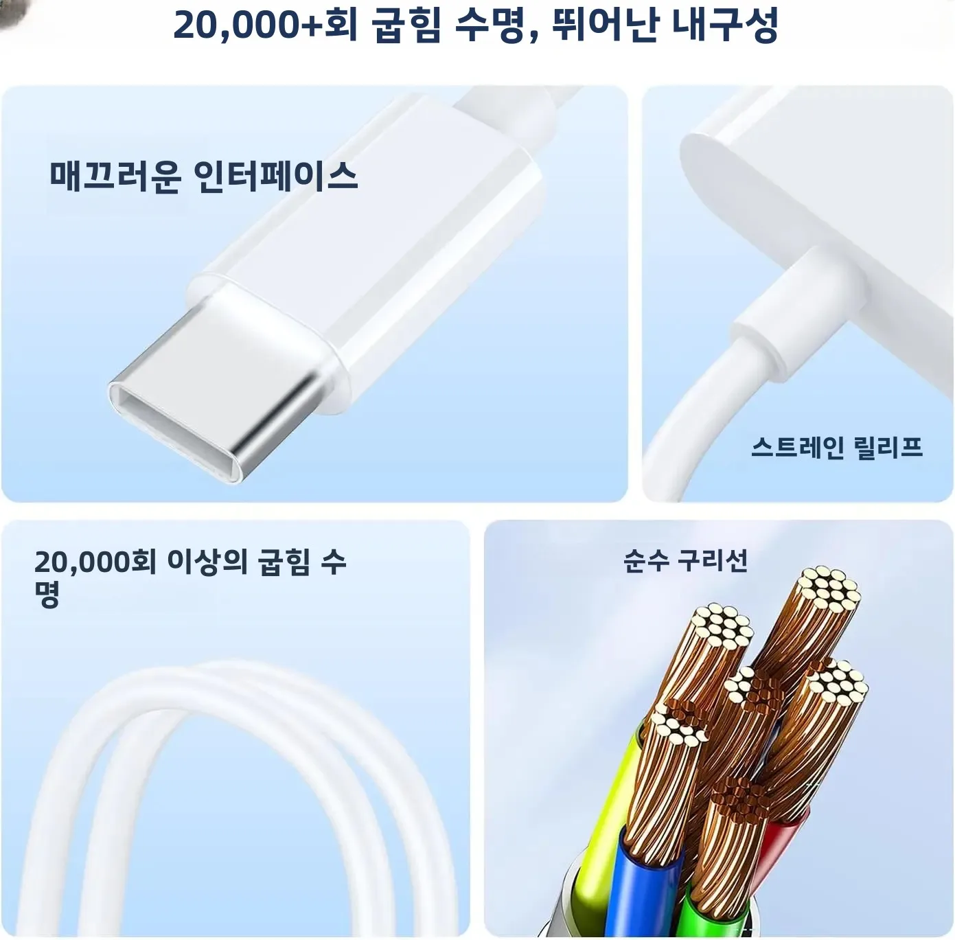 2-in-1 USB C-3.5mm 헤드폰 어댑터 (60W PD 충전, 동시 오디오 및 충전 기능 포함) 아이폰 15 시리즈, 삼성, 아이패드용