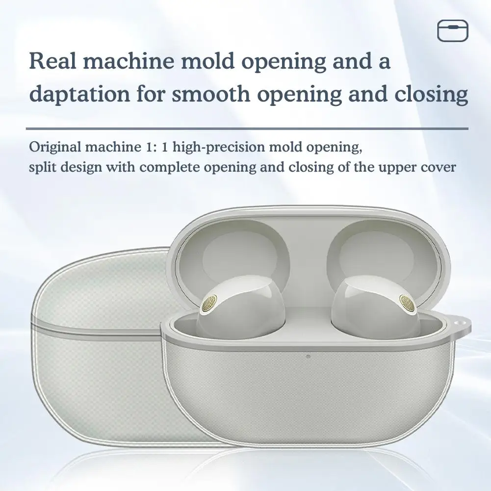 

1Pc For Sony WF-1000XM5 Transparent Protective Shell Wireless Bluetooth Earphone Protection TPU Transparent Case Protection S3T0