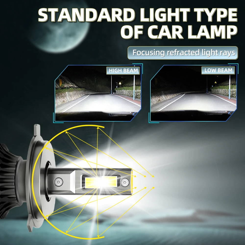 2PCS 150W 고출력 LED 헤드라이트 20000LM 자동차 헤드램프 6000K 화이트 자동차 조명 12V 24V 이스즈 NP-R NQ-R NPR NQR 2008-2013용
