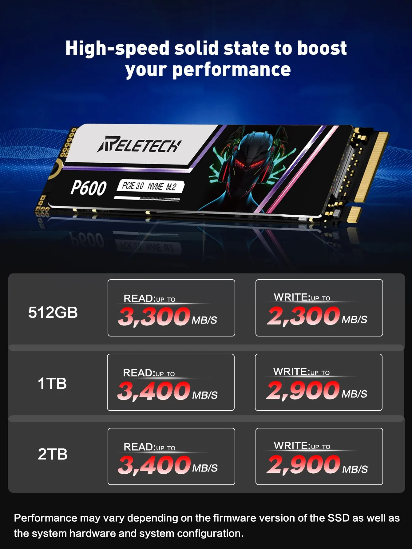 Reletech P600 M2 SSD NVMe 1TB 2TB 512G SSD M.2 2280 PCIe Gen3.0x4 Internal Solid State Drive Hard Disk For Laptop Desktop