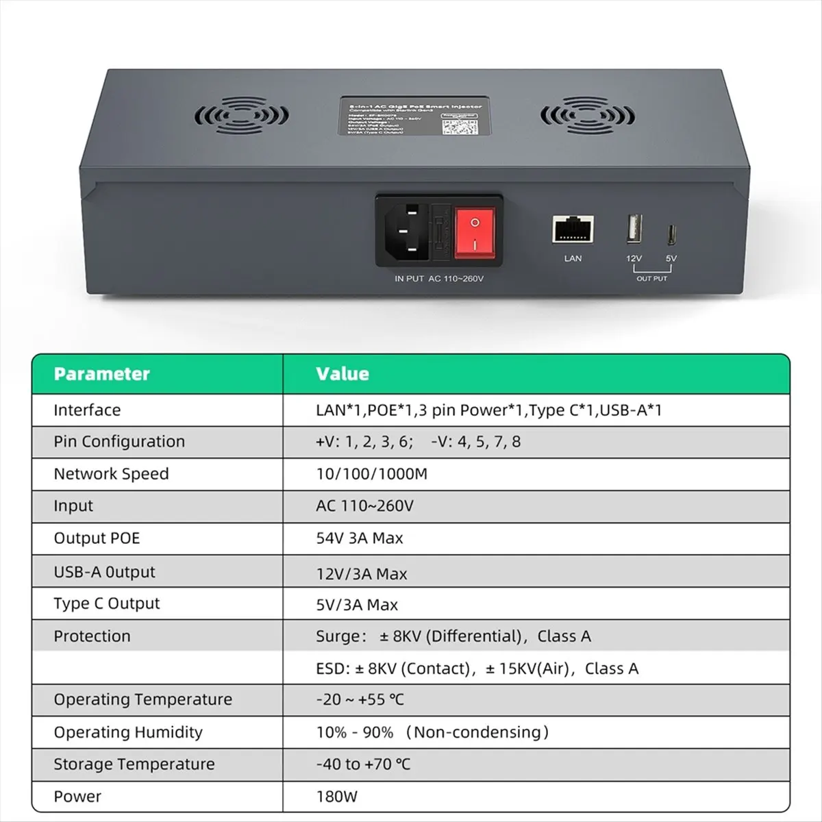 V3 5-in-1 PoE 인젝터용 200W 기가비트 이더넷 보호 기능(3세대용) EU PLUG-TCES와 호환 가능