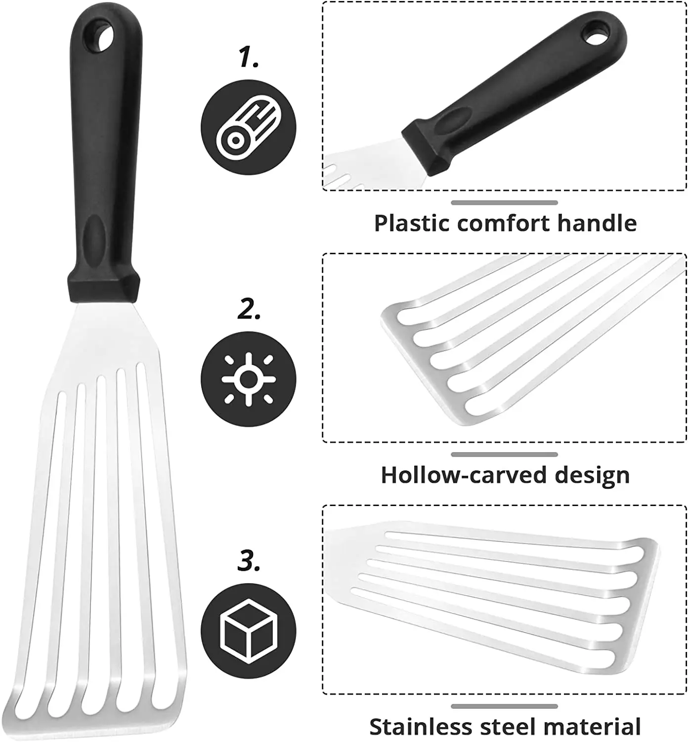 Frying Spatula Missing Shovel Kitchen Steak Insulated Fish Stainless Steel  Silicone Fan-shaped Non-stick Pan Cooking Utensils - AliExpress