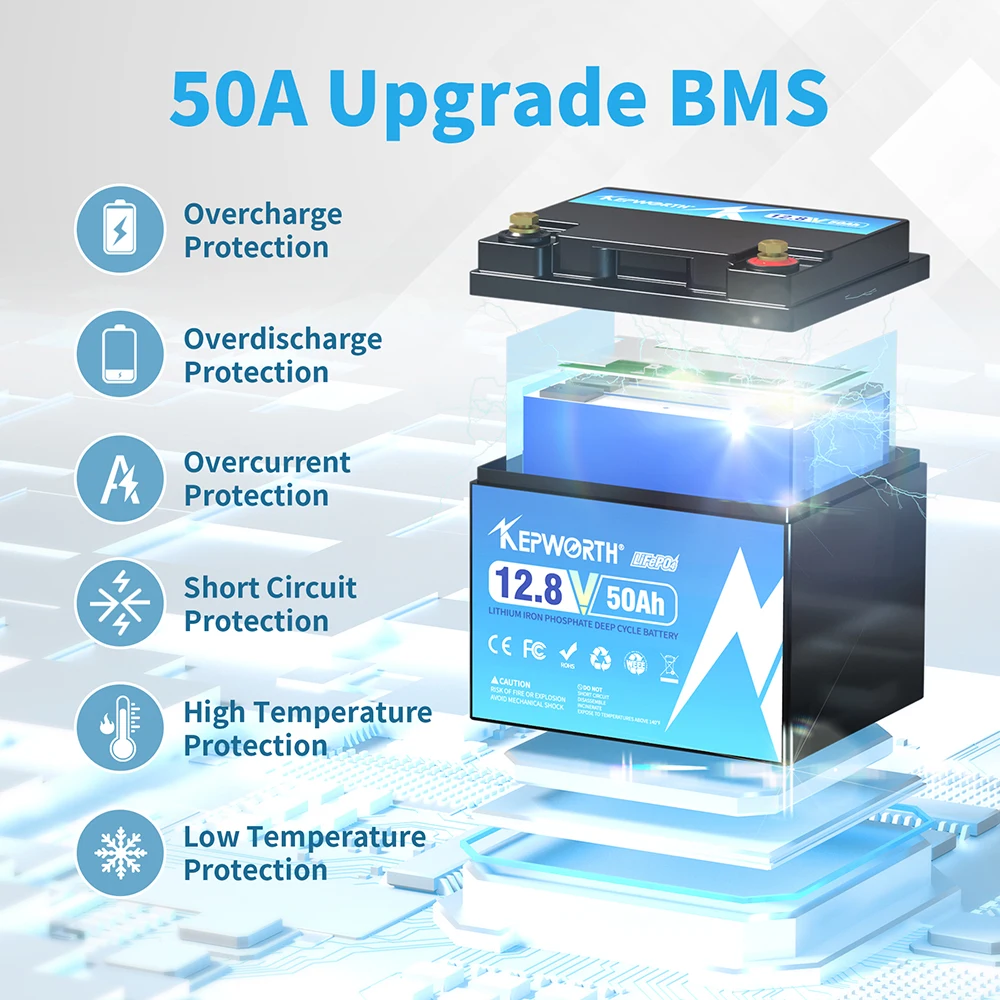 12.8V 50Ah LiFePO4 Battery power tool batteries rechargeable batteries 640Wh, Over 6000+ Cycles Widely Used in Electric Motors, Electric Scooters