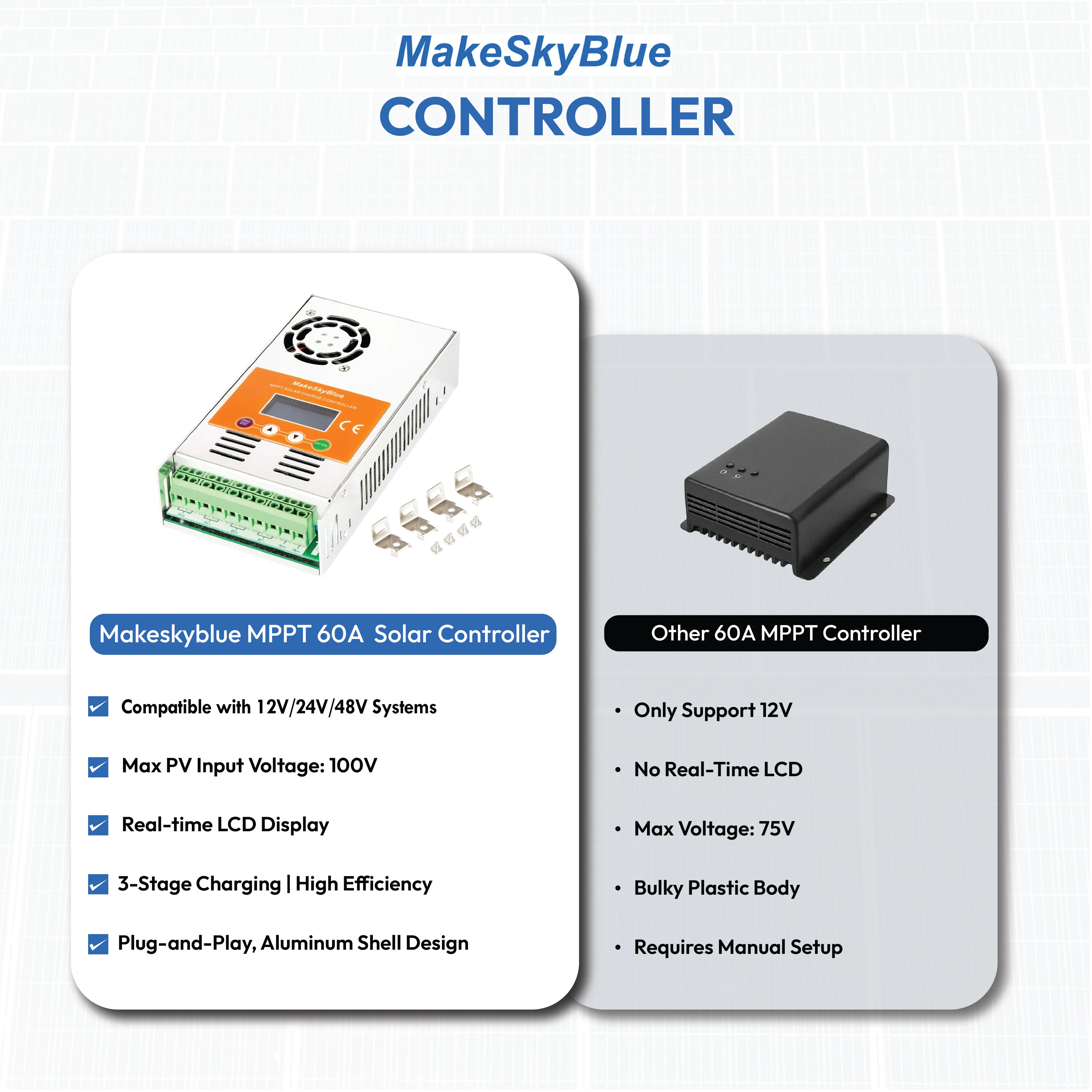 Wifi 클라우드 박스가 장착된 60A-V123 12V 24V 48V 납산 배터리용 MakeSkyBlue 태양 전지 패널 MPPT 충전 컨트롤러